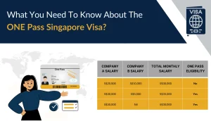 What You Need to Know About the ONE Pass Singapore Visa